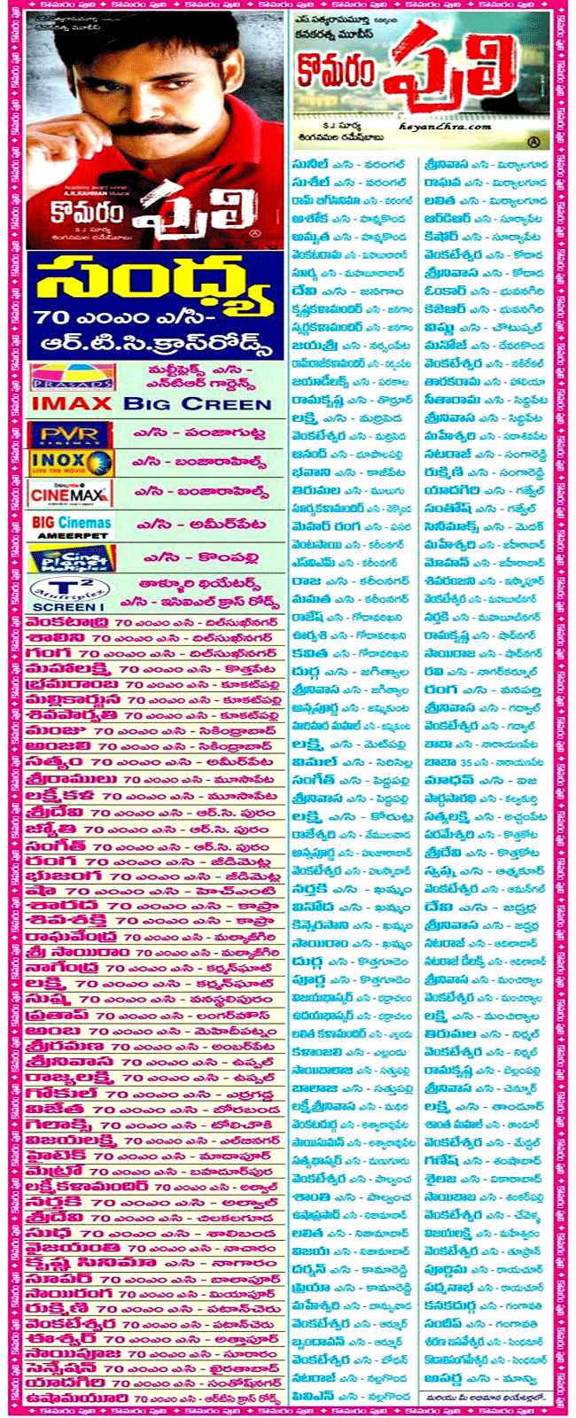 komaram puli nizam record,komaram puli nizam theaters list,komaram puli nizam collections,komaram puli nizam shares,komaram puli nizam report,komaram puli nizam talk,komaram puli nizam centers,komaram puli records,komaram puli review